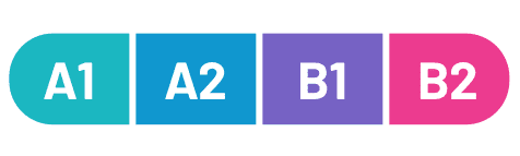 Language levels A1, A2, B1, B2